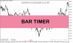 خرید و دانلود دانلود اندیکاتور کندل تایم متاتریدر5 با نام BAR TIMER