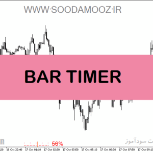خرید و دانلود دانلود اندیکاتور کندل تایم متاتریدر5 با نام BAR TIMER
