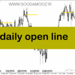 خرید و دانلود دانلود اندیکاتور کندل تایم متاتریدر5 با نام daily open line