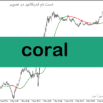 خرید و دانلود دانلود اندیکاتور کورال برای متاتریدر5 با نام Coral