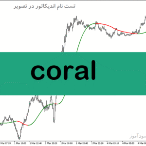 خرید و دانلود دانلود اندیکاتور کورال برای متاتریدر5 با نام Coral