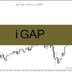 خرید و دانلود دانلود اندیکاتور گپ متاتریدر4 با نام i GAP