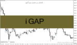 خرید و دانلود دانلود اندیکاتور گپ متاتریدر4 با نام i GAP