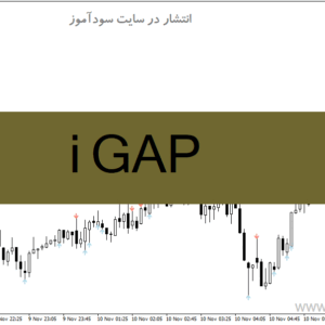 خرید و دانلود دانلود اندیکاتور گپ متاتریدر4 با نام i GAP