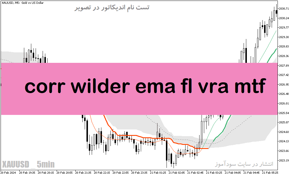 d8aed8b1db8cd8af-d988-d8afd8a7d986d984d988d8af-d8afd8a7d986d984d988d8af-d8a7d986d8afdb8cdaa9d8a7d8aad988d8b1-ema-d8afd8b1-d985d8aad8a7_68e280b6a25b0.png خرید و دانلود دانلود اندیکاتور EMA در متاتریدر5 با نام corr wilder ema fl vra mtf - تصویر 1