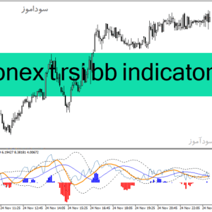 خرید و دانلود دانلود اندیکاتور macd on rsi برای متاتریدر4 با نام cronex t rsi bb indicator