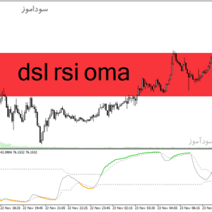 خرید و دانلود دانلود اندیکاتور rsi برای متاتریدر4 با نام dsl rsi oma