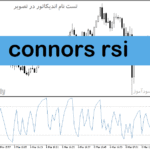 خرید و دانلود دانلود اندیکاتور RSI به زبان ساده برای متاتریدر5 با نام connors rsi