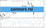 خرید و دانلود دانلود اندیکاتور RSI به زبان ساده برای متاتریدر5 با نام connors rsi