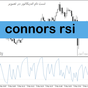 خرید و دانلود دانلود اندیکاتور RSI به زبان ساده برای متاتریدر5 با نام connors rsi