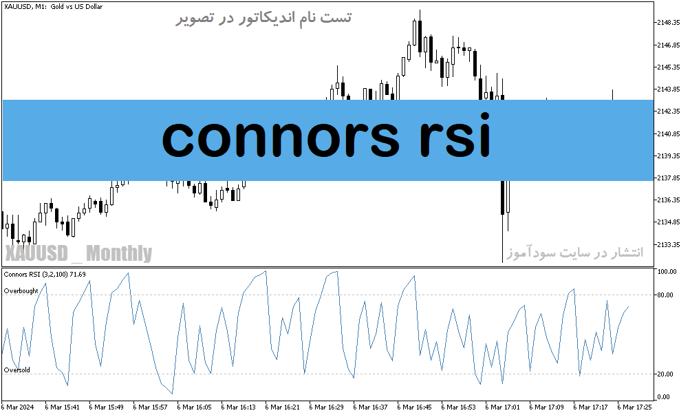 d8aed8b1db8cd8af-d988-d8afd8a7d986d984d988d8af-d8afd8a7d986d984d988d8af-d8a7d986d8afdb8cdaa9d8a7d8aad988d8b1-rsi-d8a8d987-d8b2d8a8d8a7_68e281001697c.png خرید و دانلود دانلود اندیکاتور RSI به زبان ساده برای متاتریدر5 با نام connors rsi - تصویر 1
