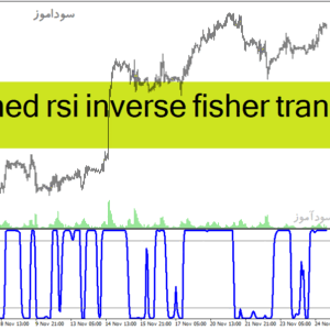 خرید و دانلود دانلود اندیکاتور RSI در فارکس برای متاتریدر4 با نام smoothed rsi inverse fisher transform