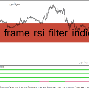 خرید و دانلود دانلود اندیکاتور RSI در فارکس برای متاتریدر4 با نام 4-time-frame-rsi-filter-indicator