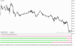 خرید و دانلود دانلود اندیکاتور RSI در فارکس برای متاتریدر4 با نام 4-time-frame-rsi-filter-indicator - تصویر 4