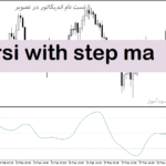 خرید و دانلود دانلود اندیکاتور rsi پیشرفته برای متاتریدر5 با نام rsi with step ma