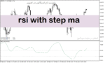 خرید و دانلود دانلود اندیکاتور rsi پیشرفته برای متاتریدر5 با نام rsi with step ma