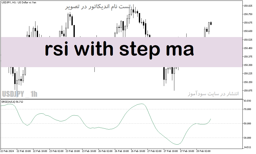 d8aed8b1db8cd8af-d988-d8afd8a7d986d984d988d8af-d8afd8a7d986d984d988d8af-d8a7d986d8afdb8cdaa9d8a7d8aad988d8b1-rsi-d9bedb8cd8b4d8b1d981_68e2837934c14.png خرید و دانلود دانلود اندیکاتور rsi پیشرفته برای متاتریدر5 با نام rsi with step ma - تصویر 1