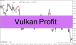 خرید و دانلود دانلود بهترین اندیکاتور سیگنال دهی فارکس برای متاتریدر4 با نام Vulkan Profit