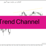خرید و دانلود دانلود بهترین اندیکاتور رسم خودکار کانال برای متاتریدر4 با نام Trend Channel