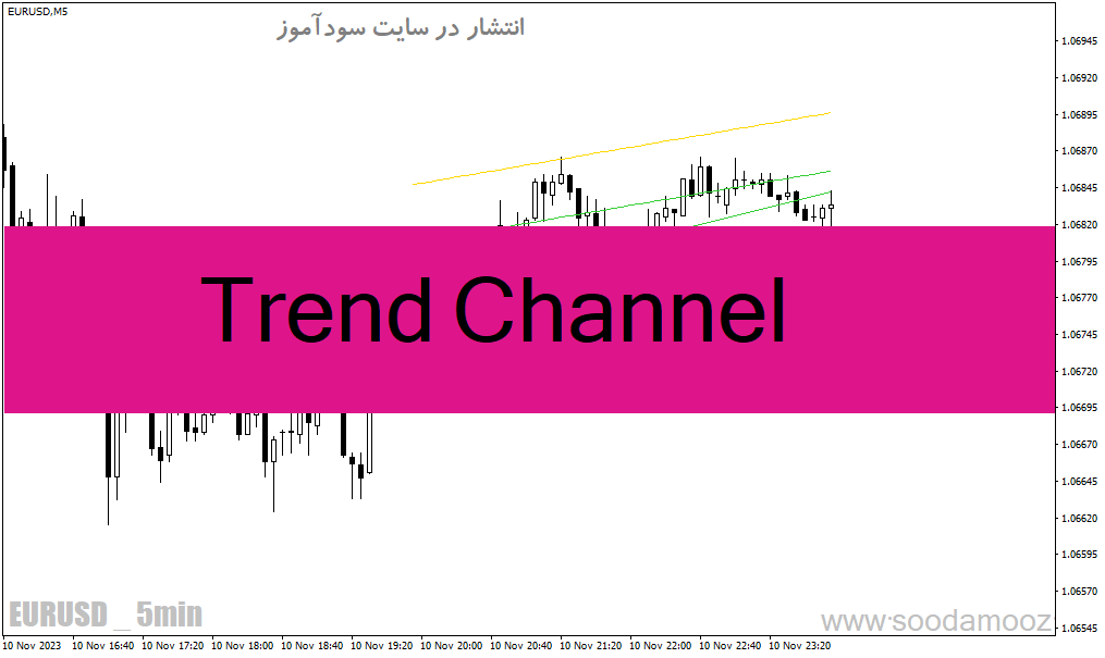 d8aed8b1db8cd8af-d988-d8afd8a7d986d984d988d8af-d8afd8a7d986d984d988d8af-d8a8d987d8aad8b1db8cd986-d8a7d986d8afdb8cdaa9d8a7d8aad988d8b1_68e1aa2f5f56f.gif خرید و دانلود دانلود بهترین اندیکاتور رسم خودکار کانال برای متاتریدر4 با نام Trend Channel - تصویر 1