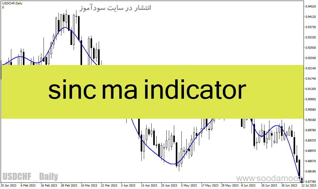d8aed8b1db8cd8af-d988-d8afd8a7d986d984d988d8af-d8afd8a7d986d984d988d8af-d8a8d987d8aad8b1db8cd986-d8a7d986d8afdb8cdaa9d8a7d8aad988d8b1_68e1abe405d26.gif خرید و دانلود دانلود بهترین اندیکاتور رایگان برای متاتریدر4 با نام sinc ma indicator - تصویر 1