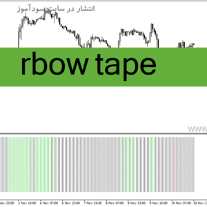 خرید و دانلود دانلود بهترین اندیکاتور بازار رنج برای متاتریدر4 با نام rbow tape