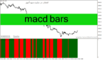 خرید و دانلود دانلود بهترین اندیکاتور مکدی برای متاتریدر4 با نام macd bars