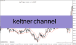 خرید و دانلود دانلود بهترین اندیکاتور کانال کشی برای متاتریدر4 با نام keltner channel