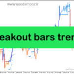 خرید و دانلود دانلود بهترین اندیکاتور تشخیص روند فارکس برای متاتریدر5 با نام Breakout Bars Trend v2