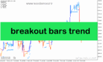 خرید و دانلود دانلود بهترین اندیکاتور تشخیص روند فارکس برای متاتریدر5 با نام Breakout Bars Trend v2