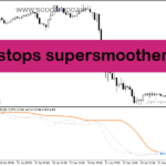 خرید و دانلود دانلود بهترین اندیکاتور برای اسکالپ طلا در متاتریدر5 با نام bb stops supersmoother rs