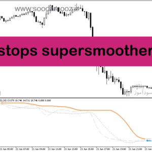 خرید و دانلود دانلود بهترین اندیکاتور برای اسکالپ طلا در متاتریدر5 با نام bb stops supersmoother rs