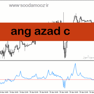 خرید و دانلود دانلود بهترین اندیکاتور تشخیص روند ارز دیجیتال برای متاتریدر5 با نام ang azad c