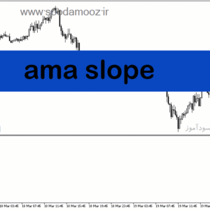 خرید و دانلود دانلود بهترین اندیکاتور مومنتوم برای متاتریدر5 با نام ama slope