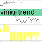 خرید و دانلود دانلود بهترین اندیکاتور تشخیص روند فارکس برای متاتریدر4 با نام vinini trend
