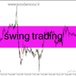 خرید و دانلود دانلود بهترین اندیکاتور برای نوسان گیری طلا در متاتریدر4 با نام swing trading