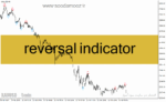 خرید و دانلود دانلود بهترین اندیکاتور برای سیگنال خرید و فروش در متاتریدر4 با نام reversal indicator
