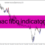 خرید و دانلود دانلود بهترین اندیکاتور نقطه ورود برای متاتریدر4 با نام mac fibo indicator