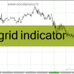 خرید و دانلود دانلود بهترین اندیکاتور خطوط حمایت و مقاومت برای متاتریدر4 با نام grid indicator