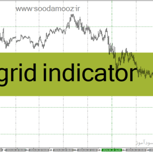 خرید و دانلود دانلود بهترین اندیکاتور خطوط حمایت و مقاومت برای متاتریدر4 با نام grid indicator
