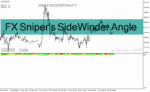 خرید و دانلود دانلود بهترین اندیکاتور برای بازار رنج در متاتریدر4 با نام FX Sniper's SideWinder Angle