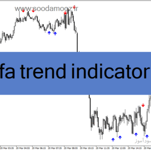 خرید و دانلود دانلود بهترین اندیکاتور اسکالپ فارکس برای متاتریدر4 با نام alfa trend indicator
