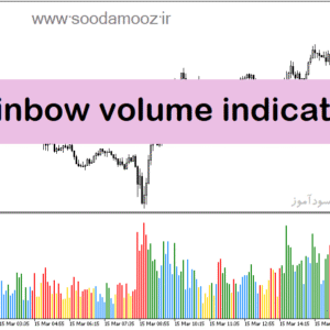خرید و دانلود دانلود بهترین اندیکاتور حجم در فارکس برای متاترید5 با نام rainbow volume indicator