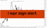 خرید و دانلود دانلود بهترین اندیکاتور برای سیگنال خرید و فروش در متاتریدر5 با نام i wpr sign alert