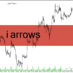 خرید و دانلود دانلود بهترین اندیکاتور خرید و فروش فارکس برای متاتریدر4 با نام i arrows