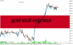 خرید و دانلود دانلود بهترین اندیکاتور سیگنال دهی برای متاتریدر4 با نام gold stuff indicator