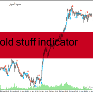 خرید و دانلود دانلود بهترین اندیکاتور سیگنال دهی برای متاتریدر4 با نام gold stuff indicator