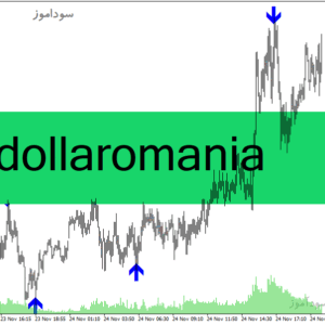 خرید و دانلود دانلود بهترین اندیکاتور برای نوسان گیری طلا مخصوص متاتریدر4 با نام Dollaromania