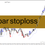 خرید و دانلود دانلود بهترین اندیکاتور برای نوسان گیری روزانه مخصوص متاتریدر4 با نام bar stoploss