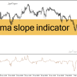 خرید و دانلود دانلود بهترین اندیکاتور برای نوسان گیری ساعتی مخصوص متاتریدر4 با نام ama slope indicator